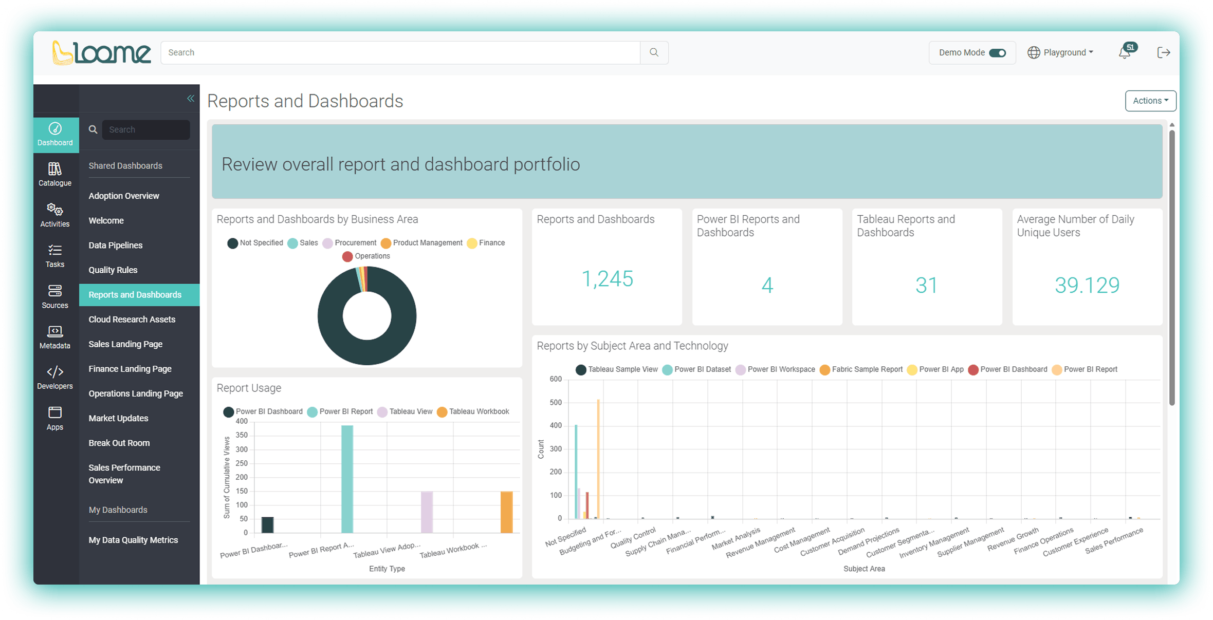 Analytics Ops demo